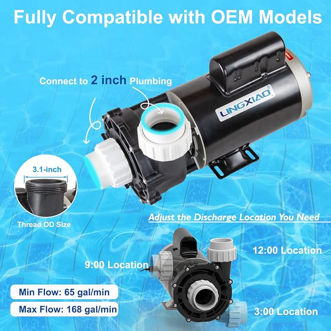 WUA200-II SPA Pump, 2 Speed Hot Tub Pumps 2HP - LX SPA Pump Motor 220V-240V, 2" Port, 56 Frame (Mode:56WUA200-II）