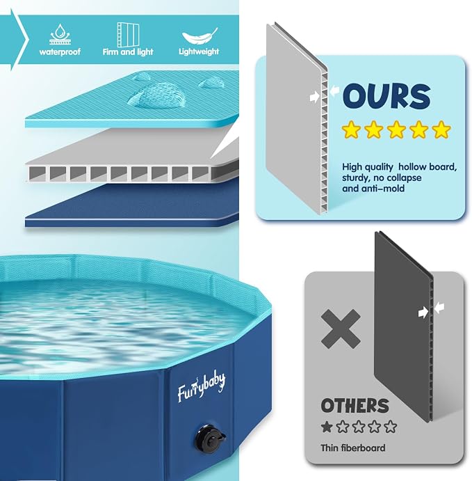 Furrybaby Foldable Dog Pool Non-Slip Hard Bath Tub Indoor Outdoor Pets Kids | Collapsible rigid dog pool with non-slip PVC, durable hard plastic tub, portable indoor & outdoor use for pets and kids, navy