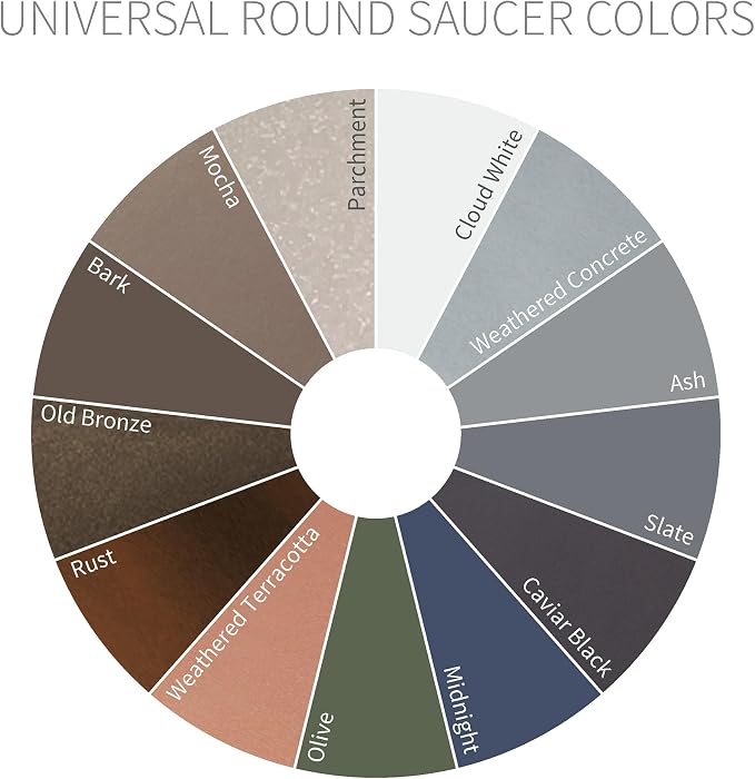 Crescent Garden Universal Round Planter Saucer, Durable Drainage Dish for Plant Pots, Heavy-Duty Plant Dishes Saucer, Indoor & Outdoor Plant Trays - Slate (11 inch Inner, 15 inch Outer Diameter)