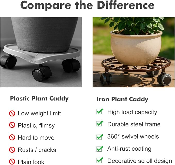 5 Pack Plant Caddy with Wheels Heavy Duty 11.8 Inches Metal Plant Stand with Wheels Plant Dolly Rolling Plant Stand Plant Roller with Casters for Indoor and Outdoor (5, Bronze)