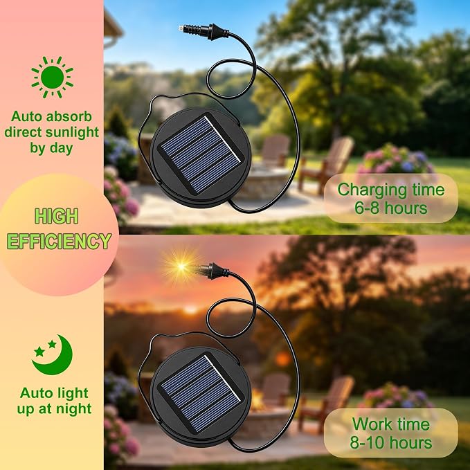 AA 600Mah Solar Light Replacement Top Parts for Solar Outdoor Lantern, Waterproof LED Lights for Yard, Garden, Patio Decor DIY Gifts (1Pack)