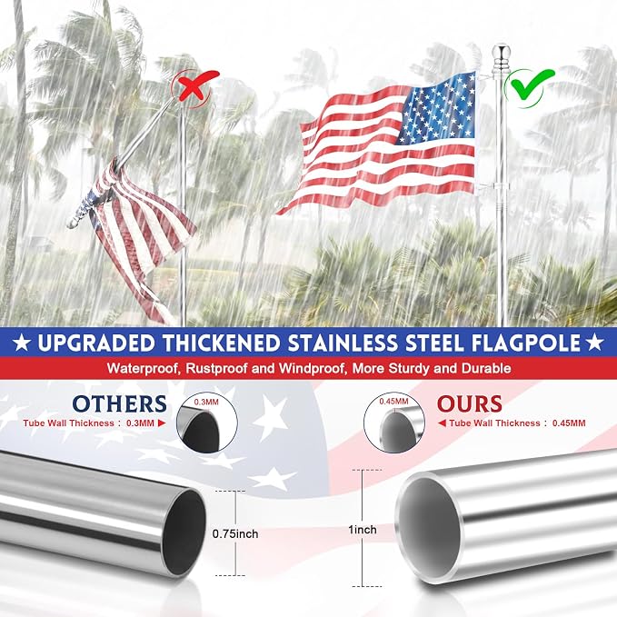 Flag Pole for Outside House Porch Wall Mount, REERON 7 FT No Tangle Stainless Steel Spinning Flagpole Kit with 1" 360° Metal Flag Pole Rings Clips & 2-Position Holder for 3x5' 4x6' American Flags