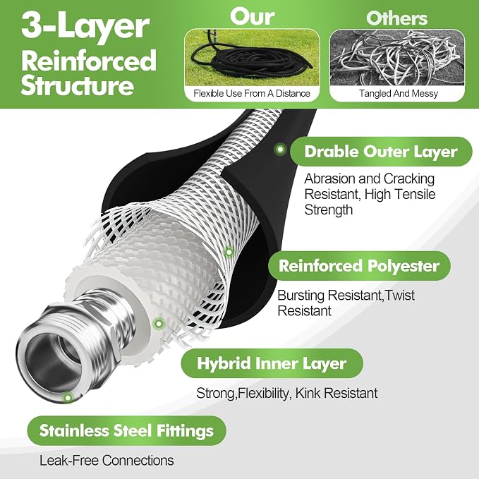 SPECILITE 5/8" Garden Hose 150 ft with High Flow Nozzle, Heavy Duty Flexible Hybrid Rubber Water Hose for Outdoor, Lightweight, Leak-Proof, No-Kink, 3/4"Stainless Steel Fittings,Black
