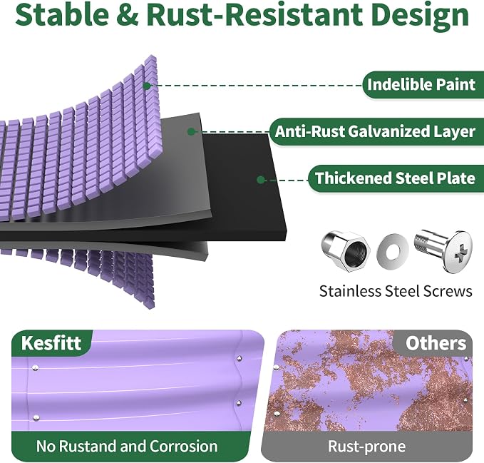 Kesfitt Round Raised Garden Bed, 4x4x1 FT Galvanized Steel Metal Garden Bed, Open-Bottom Design, 12-Inch Deep Outdoor Raised Garden Bed for Vegetables & Herbs, Lavender Purple