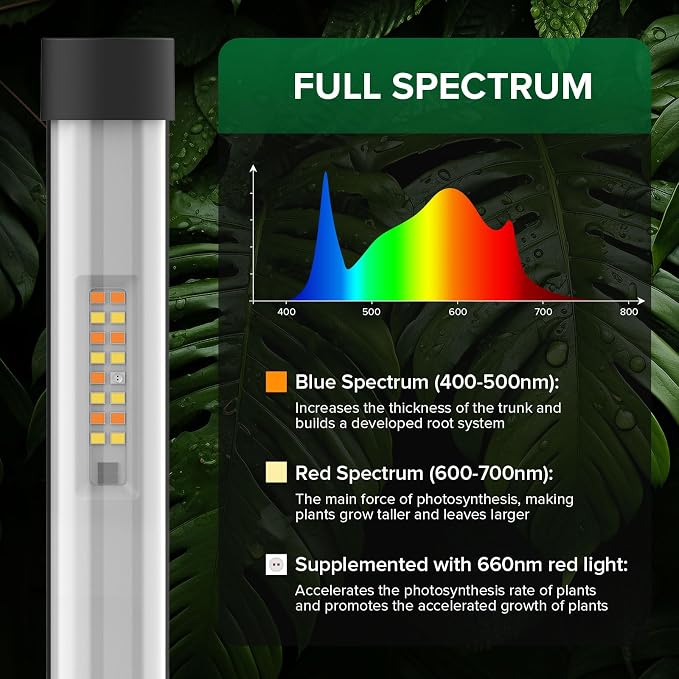 SANSI T10 Standing Grow Lights for Indoor Plants, 80W 144 LEDs Full Spectrum Plant Light Vertical Grow Light, 4.34FT Adjustable Three-Stage, 5 Dimming, Timer 3/6/12h, 4000K, for Wide Coverage Growth