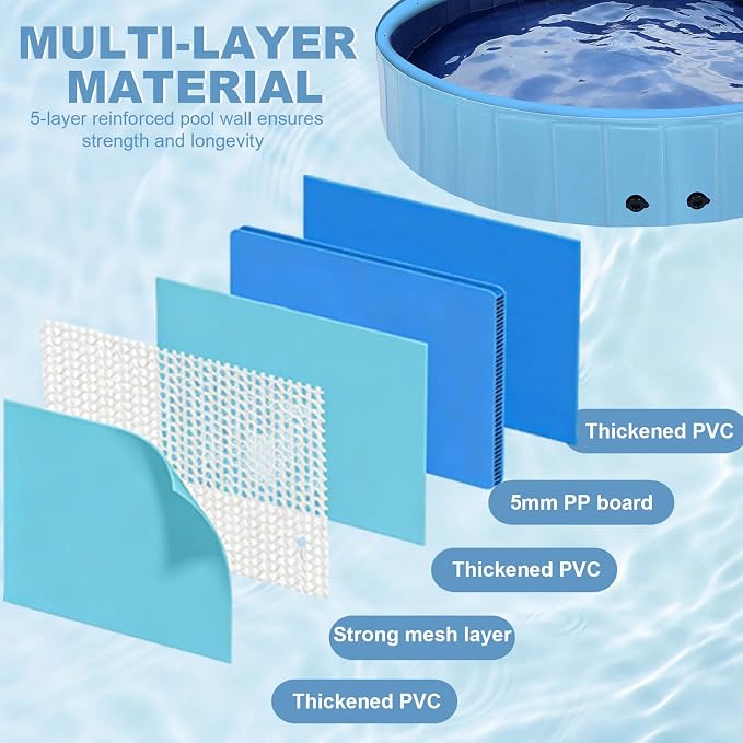 Eooqi Foldable Dog Pool with Sprinkler, Extra Large Thickened Splash Pool | 2-in-1 Outdoor Summer Water Play Toy, Non-Slip Hard-Side Kiddie Pool for Backyard Dogs, Kids & Pets (Blue, 97"-6XL)