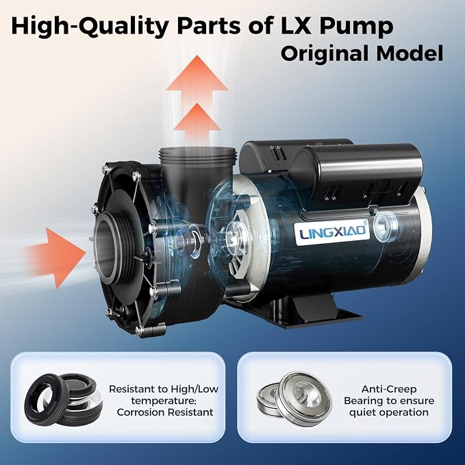 Hot Tub SPA Pumps 1.5HP, 2 Speed SPA Pump 115V/60HZ, 48 Frmae LX Pump Motor, Energy Efficiency - Model: 48WUA1501-2/6
