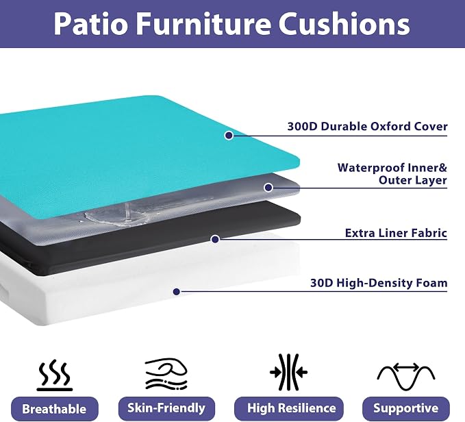 IPYNBAP Outdoor Chair Cushions Set of 4 -Waterproof Outdoor Seat Cushions for Patio Furniture, Patio Chair Cushion with Handle and Ties, Out Door Chair Pads,19x19x3-Square, Teal