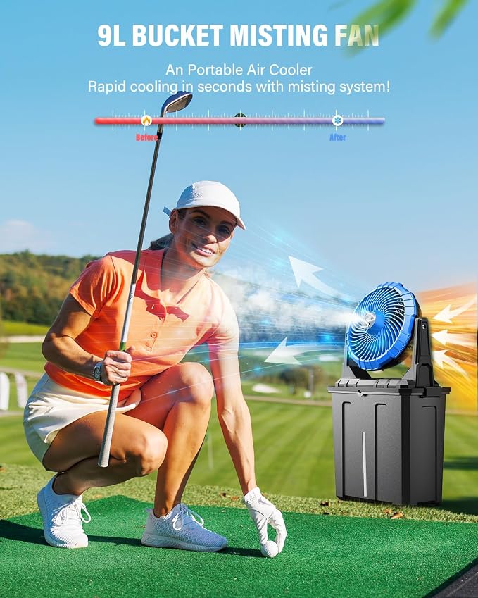 Ausic 9L Bucket Portable Misting Fan for Outdoors Patios, 30000mAh Rechargeable Battery Operated Camping Fan, 3 Strong Winds, 3 Large Spray Outlets, for Fishing/Travel/Garden Party/Golf/Tent/Office