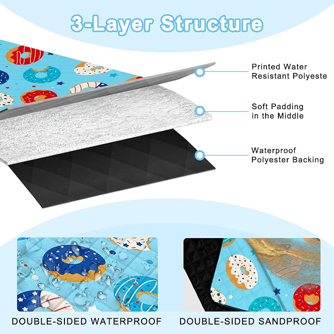 Poedist Extra Large Picnic Blanket Waterproof,80"x 80"Foldable Machine Washable Beach Blanket,Outdoor Blanket for 6-8 Adults, for Indoor Crawling,Park Beach,Camping,Hiking,Family Travel(Doughnut)