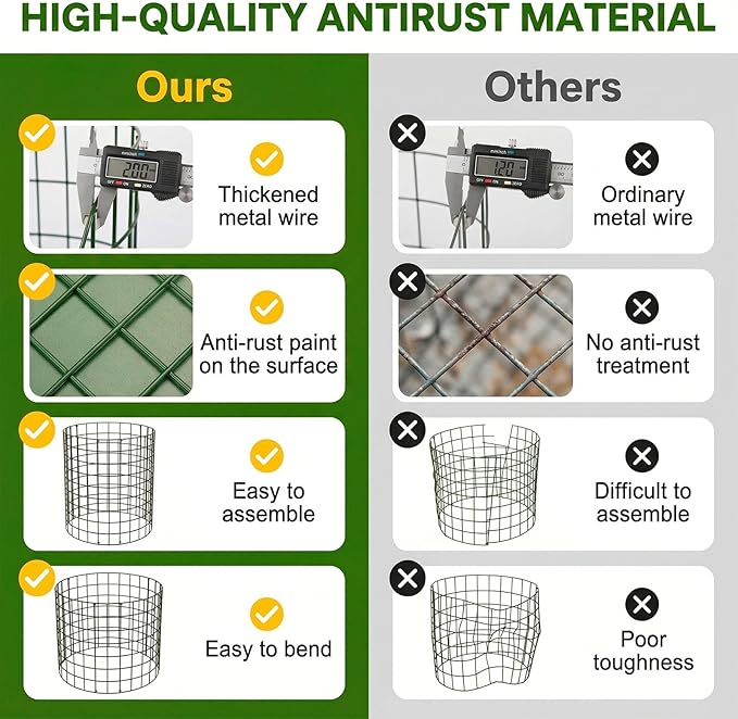 10 Packs Round Plant Protector from Animals,Metal Wire Mesh Garden Plant Cages for Outdoor Gardening Supplies, Garden Protection Rabbits Chickens Ducks for Vegetables, Flowers, Shrubs (12'' x 12'')