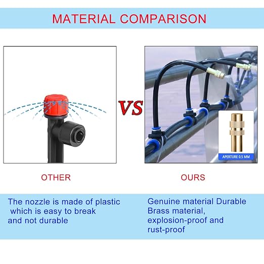 98Ft Greenhouse Drip Irrigation Kit Automatic Irrigation System 360°Adjustable 30 Brass Spray Nozzles 1/2'' Irrigation Tubing Hose Patio Misting Plant Watering with Blank Distribution Tubing Hose