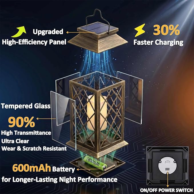2 Pack 14" Large Solar Lanterns Outdoor Waterproof, Tempered Glass, Hanging Solar Lights with Flickering Flameless Candles, Retro Solar Lantern for Wall Porch Patio Table Garden Decorations, Bronze