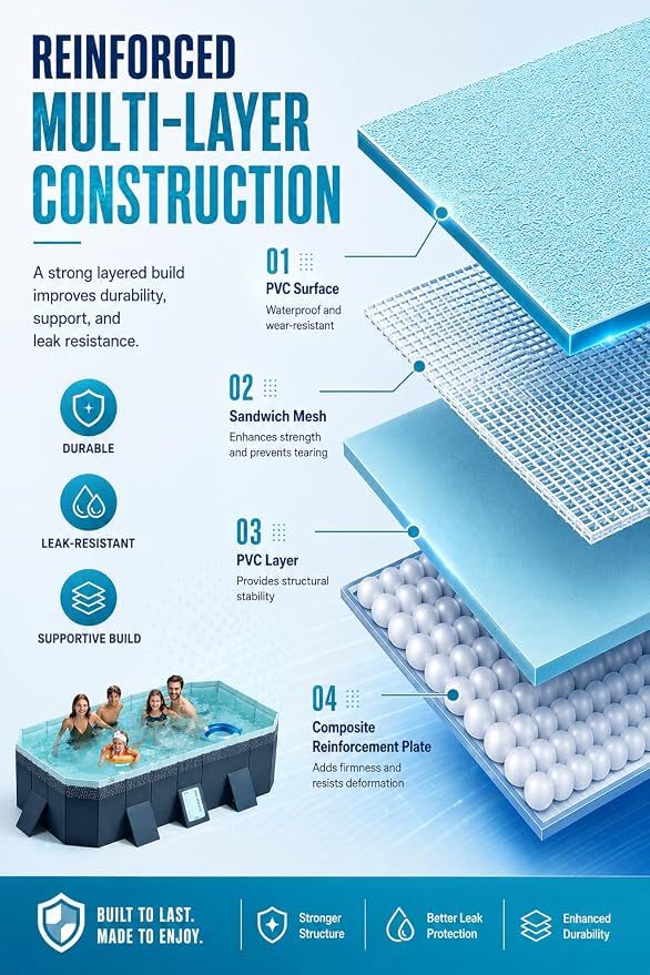 Non-Inflatable PVC Folding Swimming Pool Capacity Outdoor & Indoor Portable Pool for Patio, Garden, Yard, Adult & Family Summer Relaxation(82.67 Inch)