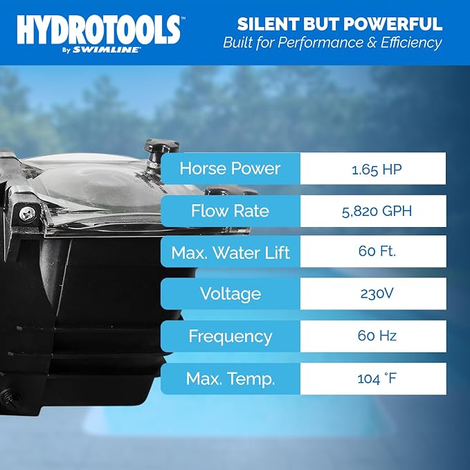 Swimline HYDROTOOLS Variable Speed Swimming Pool Pump for Inground & Above Ground Pools | 1.65 HP, 5820 GPH Self Priming Filter Pumps | 230 V, LED Control Panel, 2-4 Flow Speeds, Strainer Basket, DOE