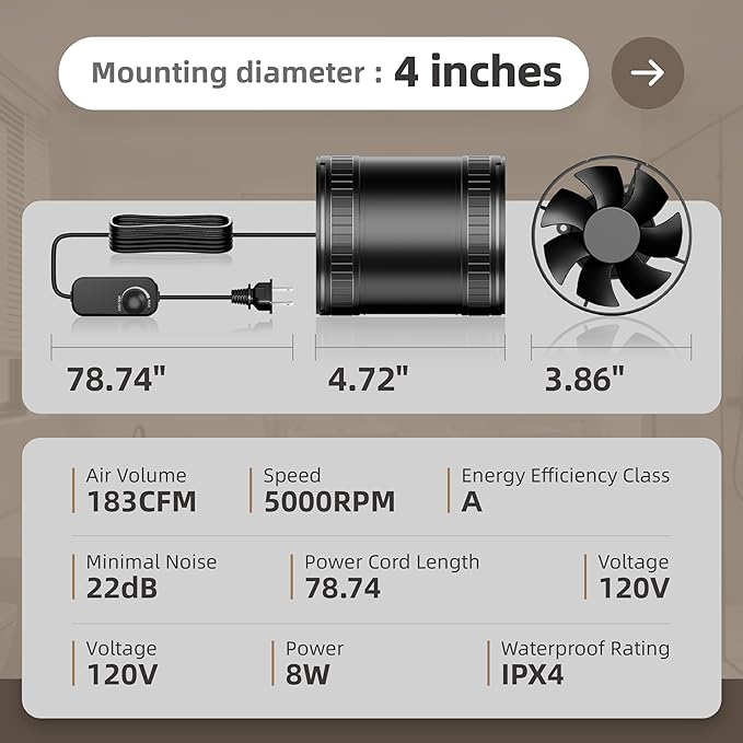 4 Inch Inline Duct Fan Kit with Speed Controller,183CFM Copper DC Motor | Stepless Speed Control,183CFM Powerful Airflow,24dB Low Noise,Durable ABS Material,Easy Installation in Grow Tents Basements