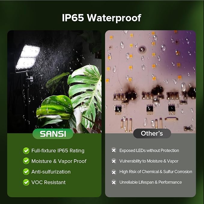 SANSI Grow Lights for Indoor Plants, 100W Dimmable Plant Lights for Indoor Growing, IP65 Full Spectrum High PPFD 38"-80" Adjustable Tall Standing Grow Light with Auto On/Off Timer Remote Control