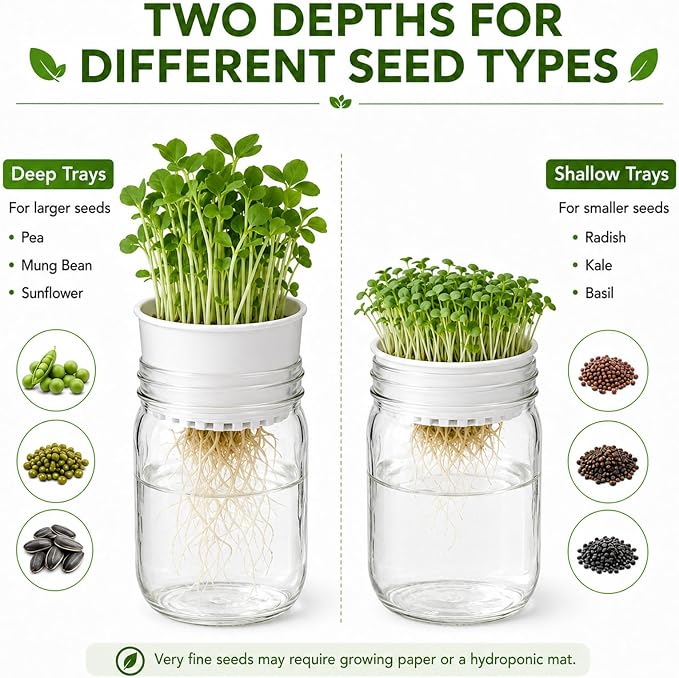 Microgreens Growing Trays for Standard Mouth Mason Jars, 4-Pack | Microgreens Growing Kit (2 Deep, 2 Shallow) | 2.44-Inch indoor Hydroponic Sprouting trays for Pea, Mung Bean, Sunflower &More