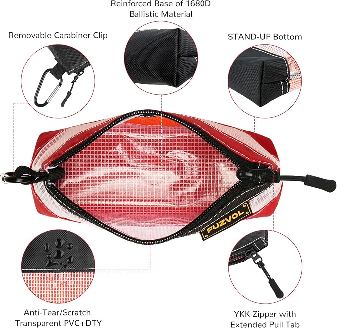 Clear Tool Pouch, 7" Small Tool Bag, Mini Zipper Pouch, See Through Tool Pouch Bag for Tool Box Organizers and Storage, Heavy Duty Tool Bag for Men and Women, 3 Pack