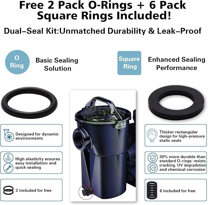Lenporl 6-Pack Pool Pump Drain Plugs with 2 O-Rings & 6 Square Washers SPX1700FG, Compatible with Hayward Super Pump PowerFlo and MaxFlo Series Pool Pump Parts, Aftermarket Parts for Home Improvement