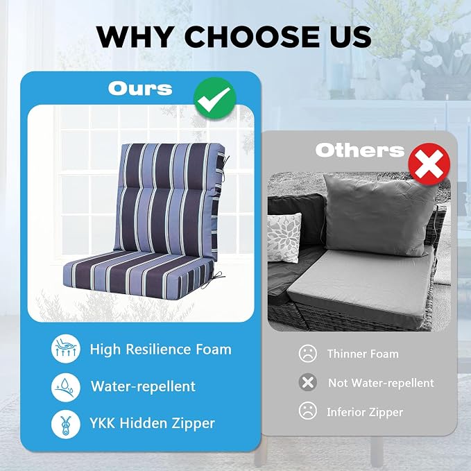 Outdoor Patio Chair Cushions 44x21x3.5 inch, Set of 2 Thicken Comfy Cushions for Rocker Non Slip Fade Shield Water Repellent High Back with Ties, Navy Blue Stripe
