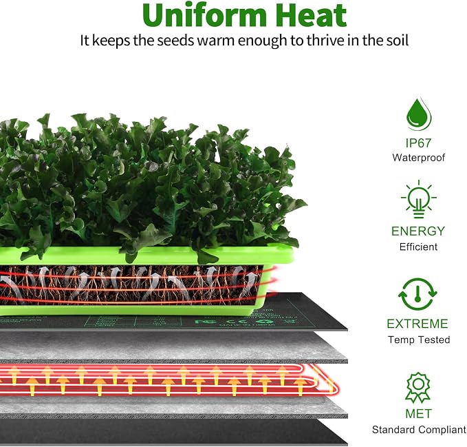 Seedling Heat Mat,20"x20.75" Heat mats for Seed Starting,Waterproof Plant Heating Mat Heating Pad for Seed Germination,Hydroponic Heating Pad Seed Starter