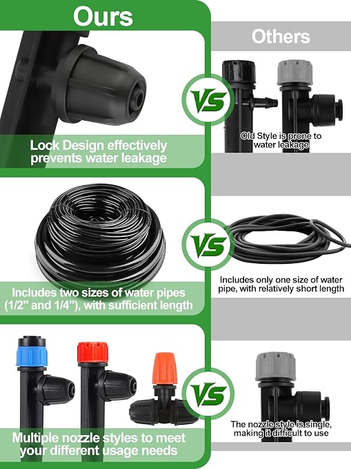 207FT Automatic Drip Irrigation Kit with Water Timer, Kalolary 1/4" 1/2" Adjustable Garden Watering System with 4/7mm 16mm Tubing Micro Drip Automatic Irrigation System for Greenhouse Raised Beds Lawn