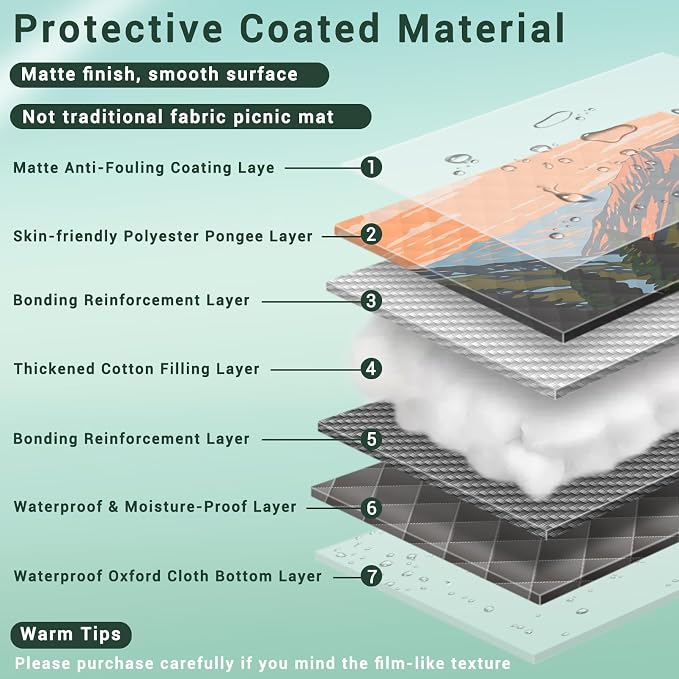 80x80 Waterproof Picnic Blankets Outdoor Sandless Beach Blanket Foldable Padded Ground Grass Park Lawn Mat Tent Camping Rug Backpack Hiking Roadtrip Gadgets Gifts Rv Car Travel Trailers Items