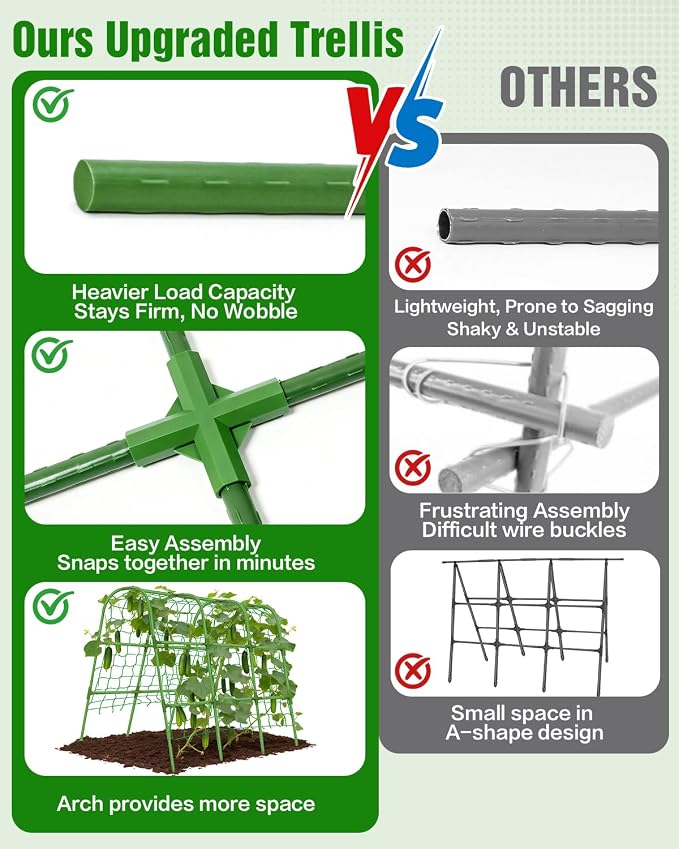 Joyhalo Cucumber Trellis for Raised Bed, U-Shape Garden Trellis for Climbing Plants Outdoor, 51 * 35 * 48in Metal Arch Vegetables Trellis, Plant Support for Vegetable Vine Pea Bean Tomato
