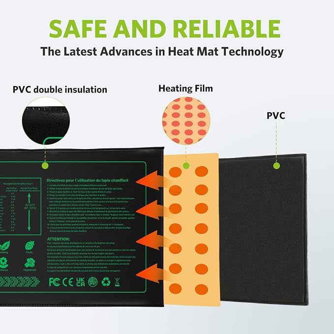 Seedling Heat mat | 2 Pack | Durable Waterproof | Heat Mats for Seed Starting,Seed Germination Heating Mat 10 x 20.75 Inch