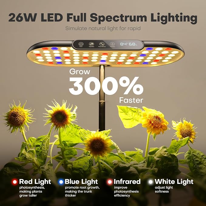 Ahopegarden Hydroponics Growing System: 12 Pods Temp ＆ Humidity Display | Plant Germination Kit with LCD Display and LED Grow Light for Planter Grower, Lettuce & Cherry Tomato Growth Enhancer