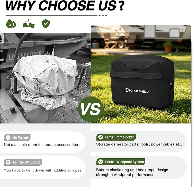 Porch Shield Outdoor Generator Cover for Most Inverter Portable Generator EU1000i 2000i Waterproof Storage Cover 19x13x17 Inches, Black