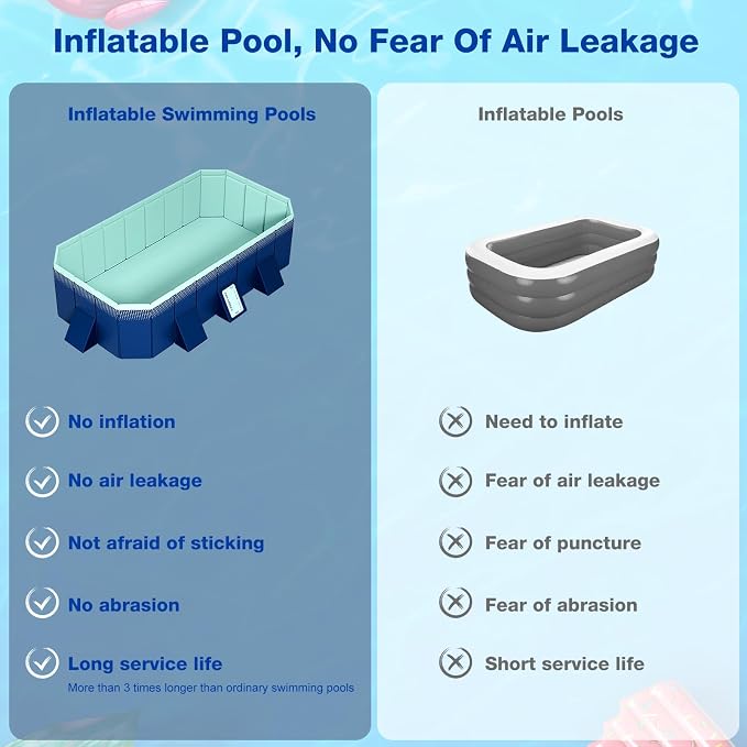 Foldable Portable Kiddie Pool for Kids and Adults - Collapsible Inflatable-Free Large Pool, Patio 1 Set