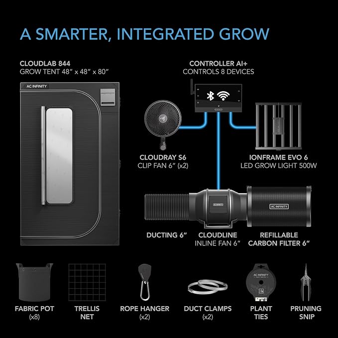 AC Infinity AI Grow System PRO 4x4, 4-Plant Kit w/AI Controller | Dynamic Airflow & LM301H EVO LED Lighting Control, 2000D Mylar Tent w/ Lab-Tested Reflectivity, Largest Zippered Window