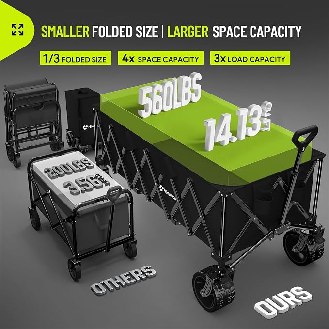 Hikemoon 400L Ultra Large Collapsible Wagon with Big Wheels - Black | Extra Long, Wagons Carts Foldable, Heavy Duty, Utility Folding Cart, All-Terrain, Beach, Camping, Grocery, Sports, Garden