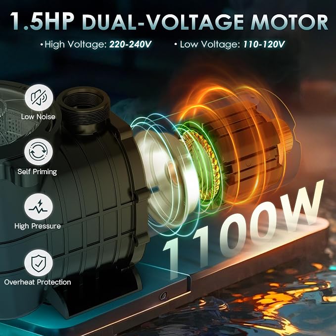 Seeutek 1.5HP Pool Pump for Above/In Ground Pools, 115V/230V 6600GPH | High Flow Energy Efficient Pure Copper Motor, 1.5", 2", and 1.25"-1.5" Connectors, Strainer Basket & Drain Plug, Self Priming