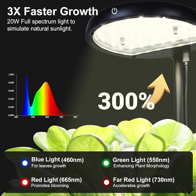 Indoor Clay Pebbles Hydroponic Gardening System with 20W LED Plant Grow Light.The Translucent hydroponic Growing System for Hydroponic Herbs, Vegetables, Lettuce Harvest on Countertop for Mother's Day
