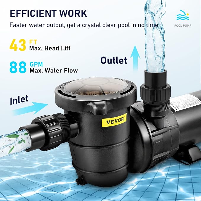 VEVOR Swimming Pool Pump 1.5 HP 5280 GPH Max Flow Single Speed Pump, 115 V | for Above Ground Pool, 43 ft Max Head Lift, Pure Copper Motor, with Strainer Basket & Lid, Certification of ETL for Security