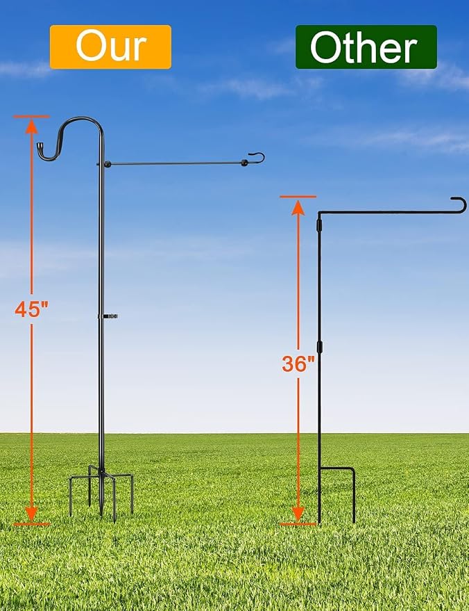 LOPANNY Garden Flag Stand - 2 Pack Upgraded Garden Flag Pole with Shepherd Hooks for 12 x 18 Flag, 45IN Yard Flag Holder Stand for Small Flags(Without Solar Lights & Flag)