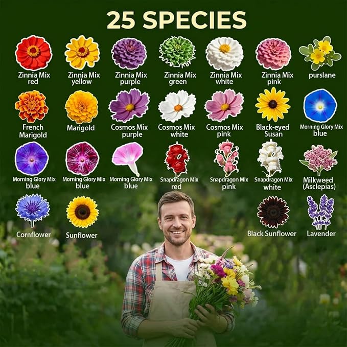 Wildflower Seeds Mix (3oz) - 89.400+Seeds - Non-GMO Milkweed Seeds for Monarch Butterflies - 25+Varieties Annual & Perennial Wildflowers Mix - Bulk Flower Seeds for Pollinator Gardens