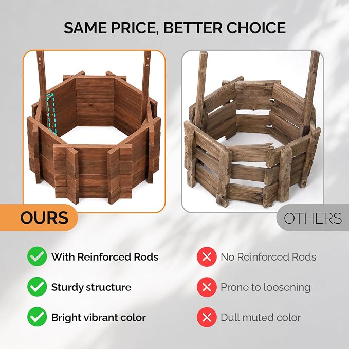 VINGLI Wooden Wishing Well Outdoor Planters, Well Covers for Yard with 2 Reinforced Rods, Height Adjustable Hanging Bucket, Rustic Flower Pot Decor for Outside Patio Garden (Carbonized, 22" Width)