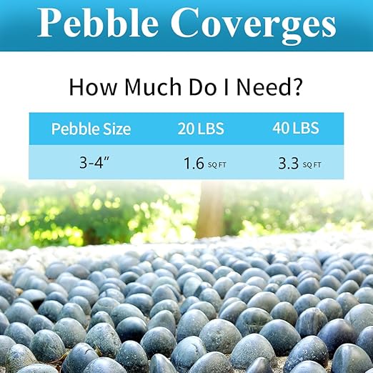 YISZM 40lbs Large River Rocks for Landscaping, 3-4" Black Pebbles for Garden Design, Hand-Picked Smooth Stones for Fish Tank, Flower Pots, Indoor Water Fountains, Pathways, Backyard