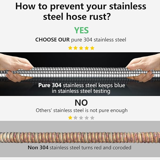 75ft Garden Hsoe - 2026 New 304 Stainless Steel Garden Hose with 3/4'' Fittings – Lightweight, Durable, and Kink-Free, Metal Water Hoses for Gardening