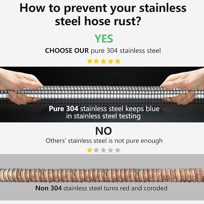 200ft Garden Hsoe - 2026 New 304 Stainless Steel Garden Hose with 3/4'' Fittings – Lightweight, Durable, and Kink-Free, Metal Water Hoses for Gardening