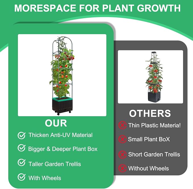 Yhtpouqe Raised Garden Bed with Self Watering Garden Pots, Planter Box with Trellis for Climbing Plants Vegetable Vine Flowers, Tomato Cage Planter for Indoor Outdoor Yard Greenhouse Use