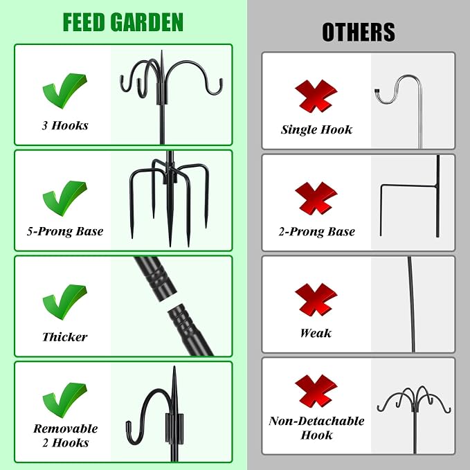 FEED GARDEN Heavy Duty Shepherds Hook 76" Triple Hooks - Metal 5-Prong Base, Adjustable (44/60/76") - 17lb Capacity Bird Feeder Pole for Hanging Plants, Solar Lanterns, Wind Chimes, 1 Pack