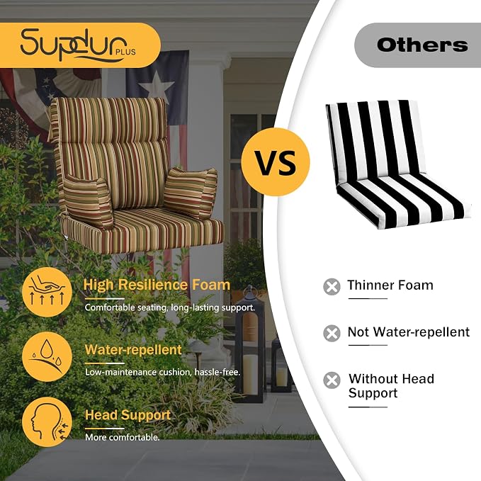 Outdoor High Back Chair Cushion, 2 Pack 48 x 24 inches Patio Chair Cushions Water Repellent Rocking Cushions Indoor Furniture Seat Pad with 2 Pillows, Colorful Stripe