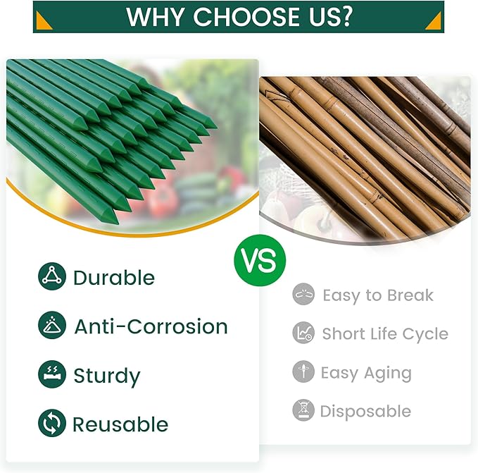 PROWORX 36 Inch 3 Ft Plant Support Garden Stakes 25 PCS, Sturdy Steel Plastic Coated Sticks for Outdoor Growing Climbing, Tomato, Trees, Cucumber, Beans