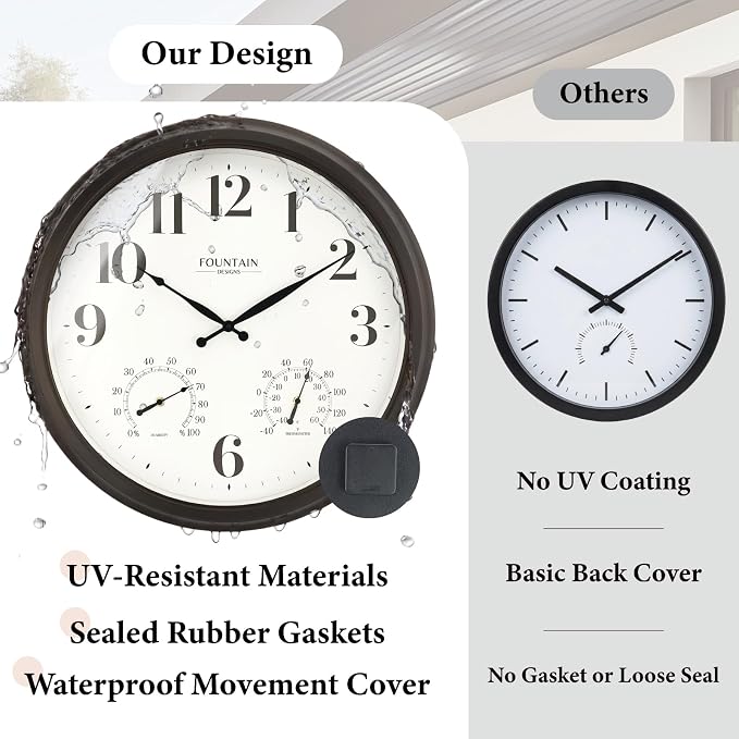 24 Inch Outdoor Clocks Waterproof, Oversized Large Outdoor Clock with Temperature and Humidity Combo,Weatherproof, Accurate & Easy to Read for Porch, Pool,Garden