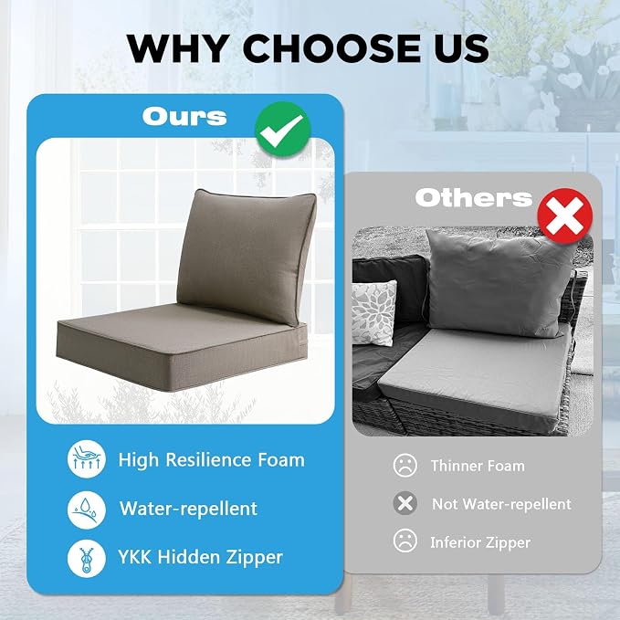 Sunbrella Outdoor Deep Seat & Back Cushion Set (2-Pack), 24 x 24 Inch Water Repellent and Fade Resistant Patio Furniture with Removable Cover for Outside Sofa Couch, Cast Shale